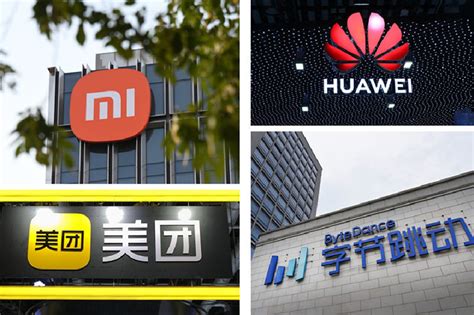 Estas son las 10 principales empresas privadas chinas de innovación