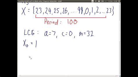 Random number generator algorithm python - lasopababy