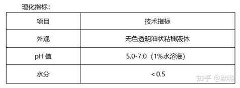 有机硅消泡剂与聚醚消泡剂的区别分析 知乎