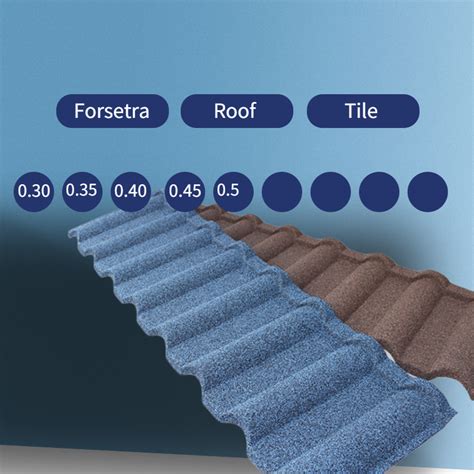 Product Catalogs Hangzhou Forsetra Roof Tile Co Ltd