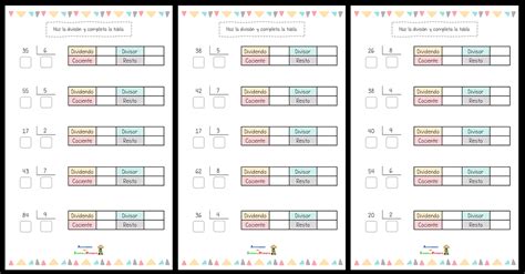 Aprendemos A Identificar Las Partes De Una Divisi N