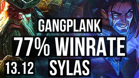 Gp Vs Sylas Mid 77 Winrate 8 Solo Kills Legendary Na Master