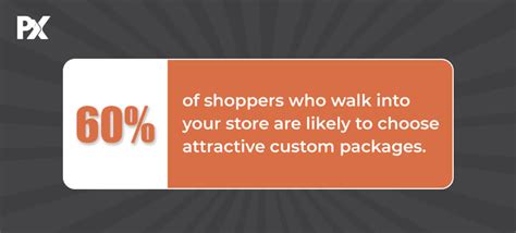 exemplary custom packaging examples   inspired