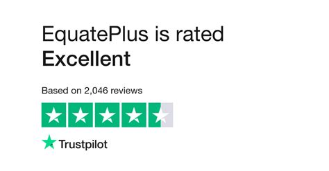 EquatePlus Reviews | Read Customer Service Reviews of equateplus.com