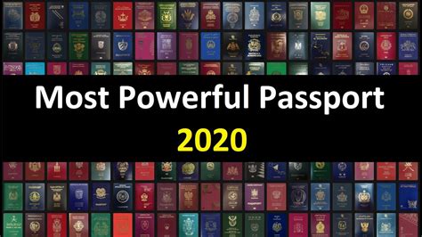 International Top Passport Ranking Youtube