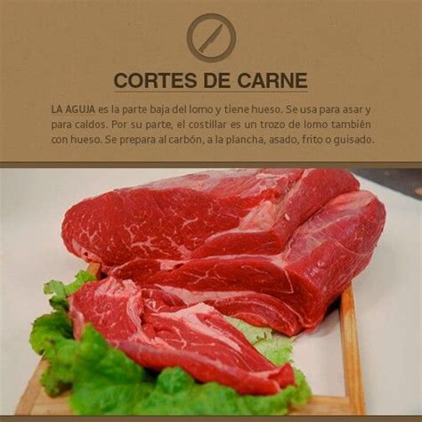 Cortes De Carne La Aguja Frito Mexico Beef Cooking Recipes Food