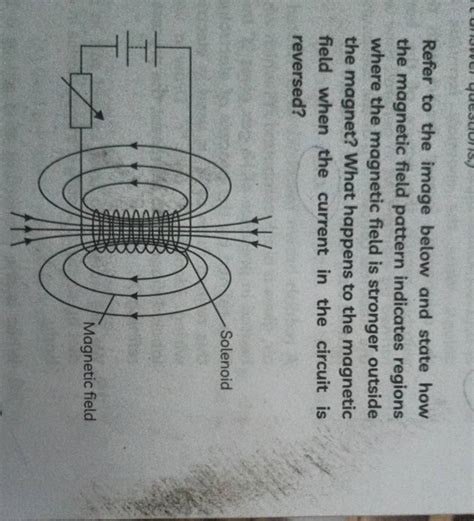 Refer To The Image Below And State How The Magnetic Field Pattern Indicat