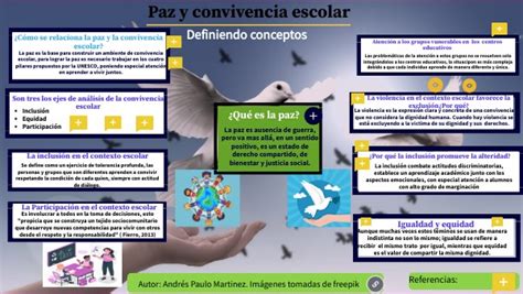 Paz Y Convivencia Escolar Definiendo Conceptos