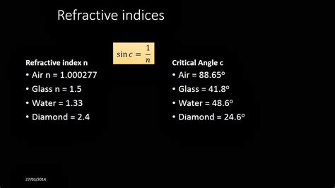 GCSE Physics: Critical angle, refractive index, and Snell's Law