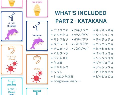 Japanese Hiragana Katakana Flashcards Digital Download Printable