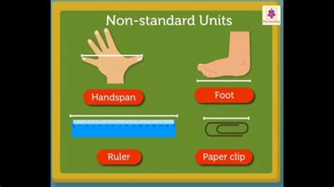 Measuring Using Non Standard Units