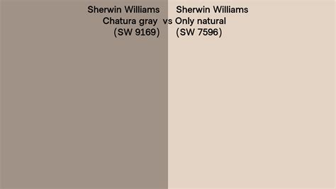 Sherwin Williams Chatura Gray Vs Only Natural Side By Side Comparison