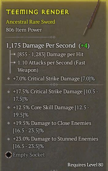 806 Ip Crit Core Dmg Close Sword Topic D2jsp