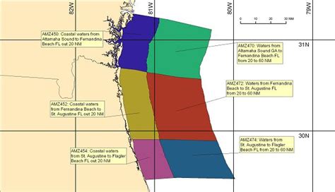 NWS Jacksonville, FL Marine Forecast Page