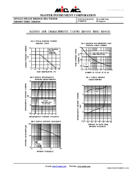 MB408 DataSheet MIC GROUP RECTIFIERS