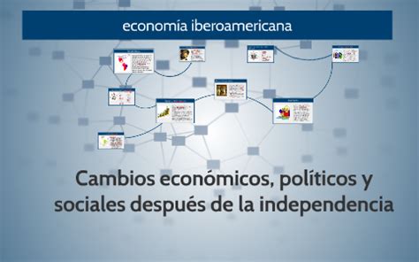 Cambios económicos políticos y sociales después de la indep by Andrea