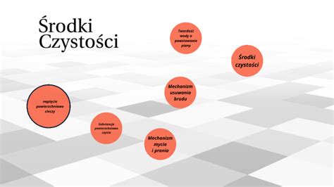 Środki czystości by kasia czmyr on Prezi