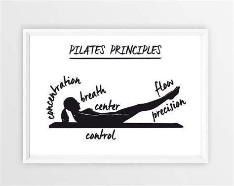 PILATES POSTER Set Of 4 Pilates Poster Pilates Art Print Pilates