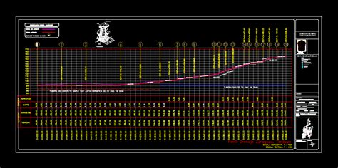 Red De Drenaje Sanitario En Autocad Librer A Cad