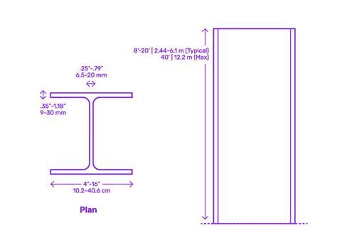 Section Wide Flange Column