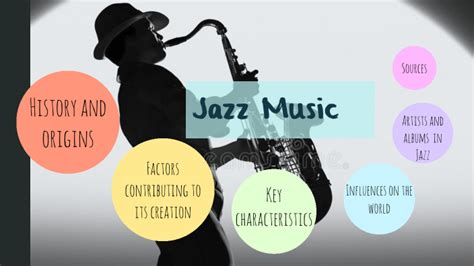 Jazz Music - Genres in Popular Music Assignment by Niya K on Prezi