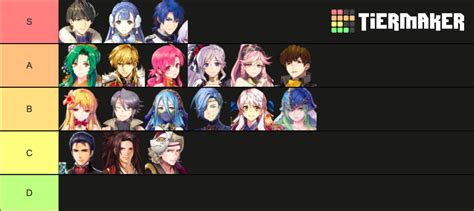 FEH Dancer Seasonal Units Tier List Community Rankings TierMaker