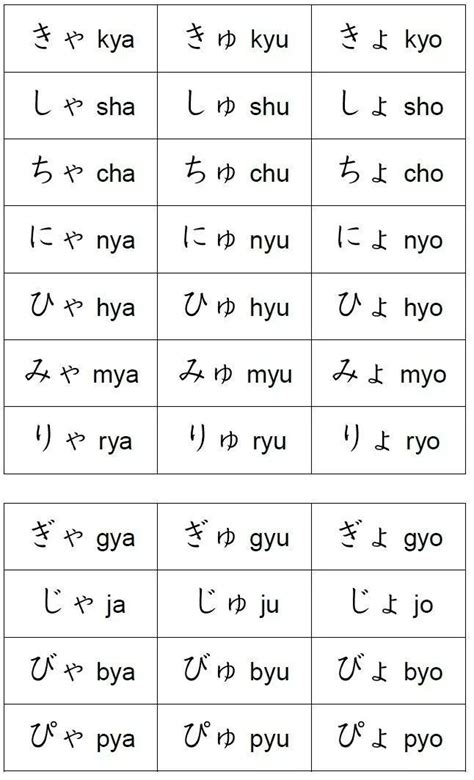 Japanese Hiragana Alphabet