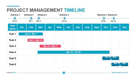 Social Media Timeline Powerslides