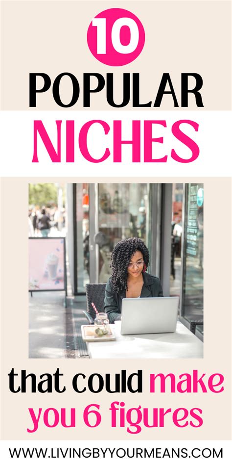 How To Choose A Profitable Blog Niches And Start A Blog In