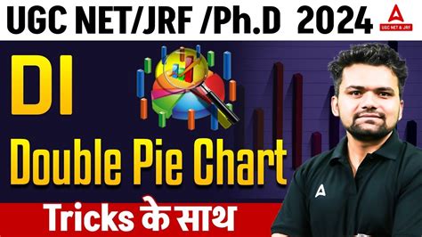 Data Interpretation For UGC NET 2024 Double Pie Chart For UGC NET By