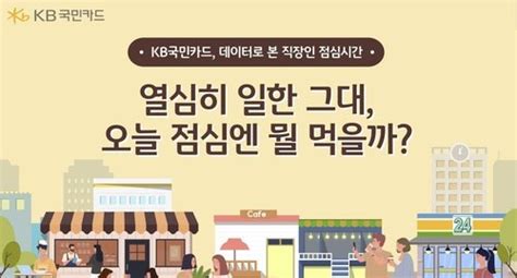 직장인들 점심시간에 얼마 쓸까월평균 23만9천원 네이트 뉴스