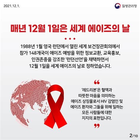 12월 1일은 ‘세계 에이즈의 날올바른 정보와 예방법 전체 카드한컷 멀티미디어 대한민국 정책브리핑