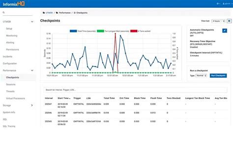 11 Best Data Migration Tools List In 2025