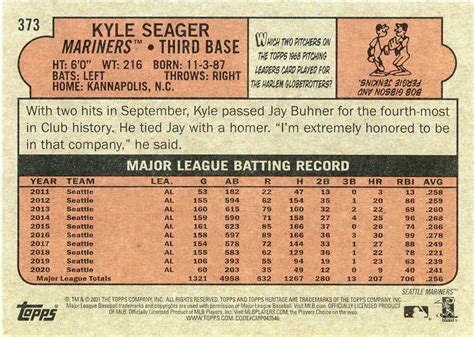 2021 Topps Heritage Wrong Back Variation Alex Bergman Back 373 Kyle