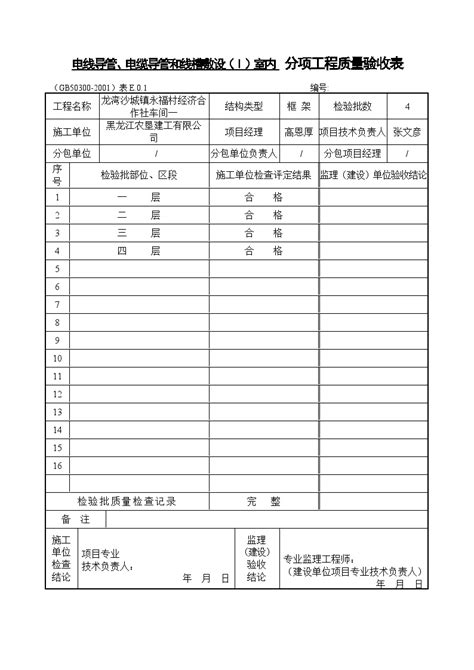 电气专业xxx电气项目资料分项工程质量验收表 2电气工程土木在线