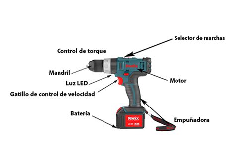 Dstockage Partes De Un Taladro