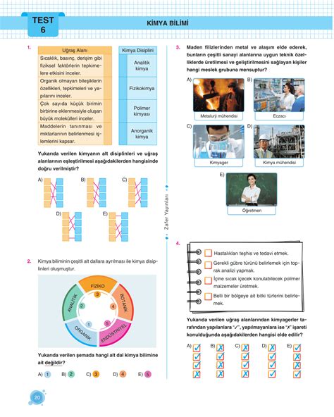 ZAFER YAYINLARI 9 SINIF KİMYA SORU BANKASI MBL Zafer Yayınları