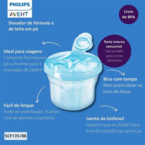 Dosador de Leite em Pó Philips Avent Azul Mommys Shop A loja da Mamãe