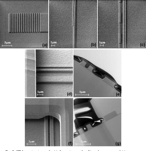 Figure From Experimental Demonstration Of Highly Sensitive Optical