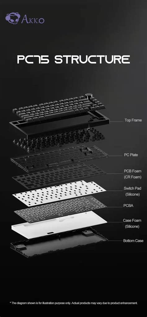 Bàn phím AKKO PC75B Plus Year of Tiger Bluetooth 5 0 Wireless 2 4Ghz