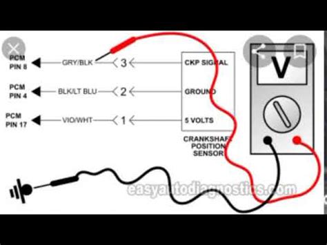 Paano Mag Test Or Mag Check Ng Crankshaft Sensor Bakit Mahalaga Ang