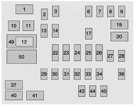 2015 Gmc Sierra 2500 Fuse Box Diagram Startmycar