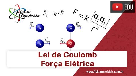 Física Resolvida Vídeo Aula sobre Lei de Coulomb Força Elétrica