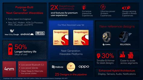 Qualcomm Launches Snapdragon W5 And W5 Platforms For Next Generation