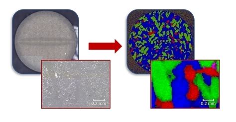 Guide To Raman Imaging Bruker