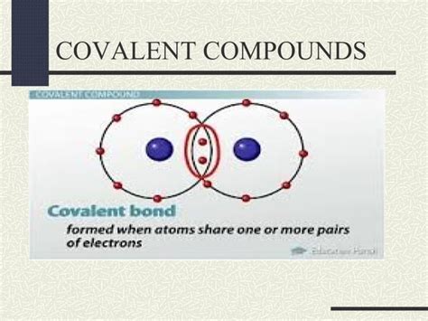 Covalent Bond Ppt