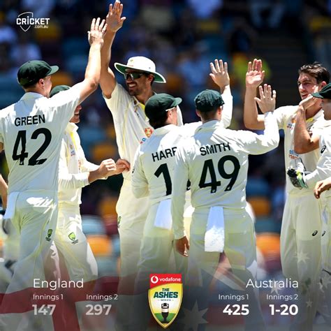 Nathan Lyon Pat Cummins Thwart England Hopes As Australia Wins Gabba