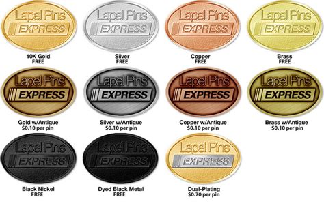 Metal Plating Color Chart