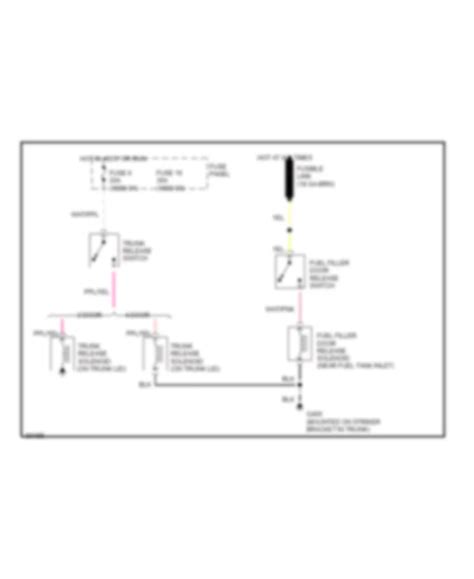 Trunk Tailgate Fuel Door Ford Tempo Gl 1993 System Wiring Diagrams Wiring Diagrams For Cars