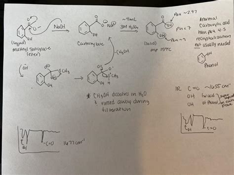 Solved Experiment Saponification Acidification Of Chegg